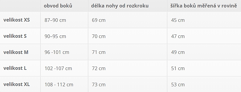 Těhotenské tepláky Sweat pants tabulka velikostí
